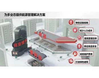 丹佛斯如何讓商業(yè)“冷暖兼?zhèn)洹保繆W秘盡在深圳研討會！