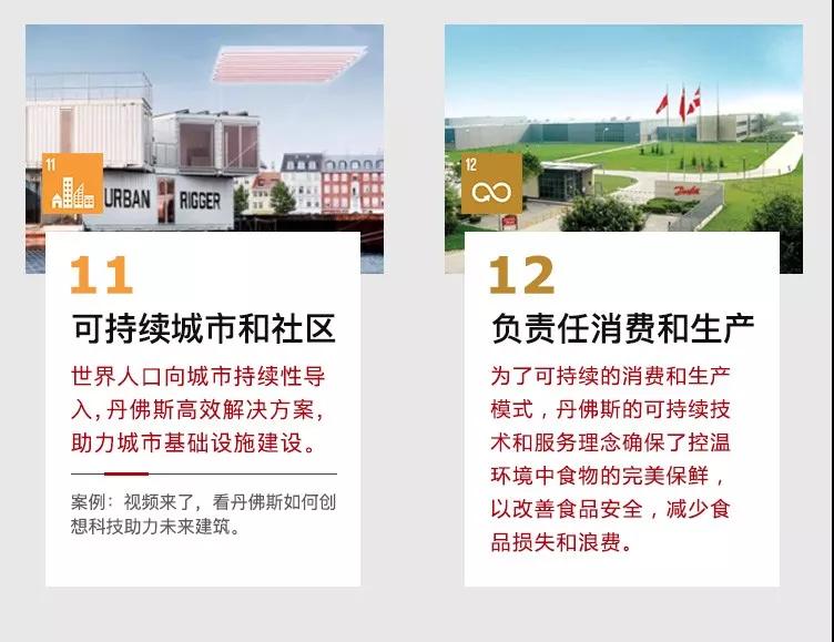 丹佛斯變頻器維修 丹佛斯變頻器維修