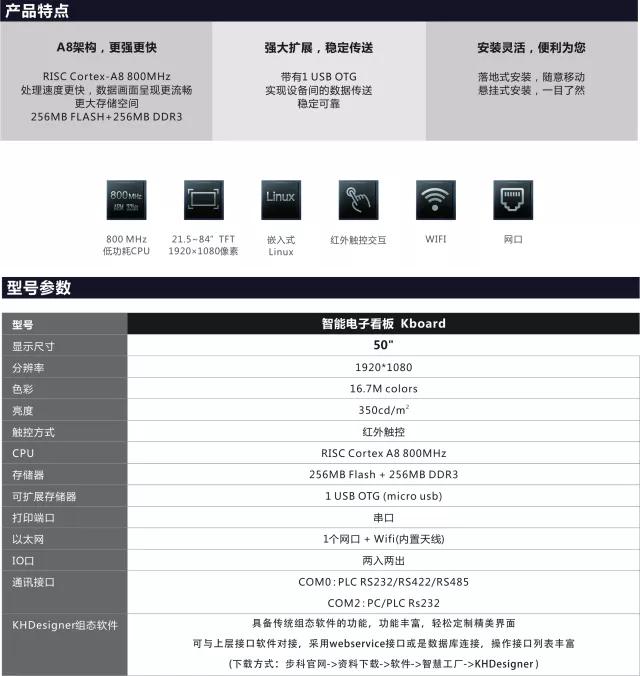 步科觸摸屏,步科人機(jī)界面，步科代理商